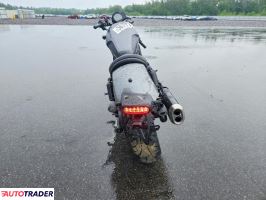Honda CM 2024