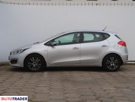 Kia Ceed 2016 1.4 97 KM