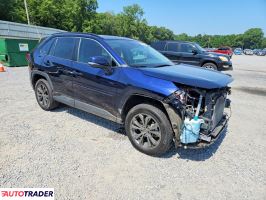 Toyota Pozostałe 2022 2