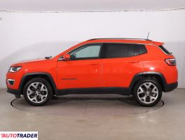 Jeep Compass 2019 1.4 167 KM