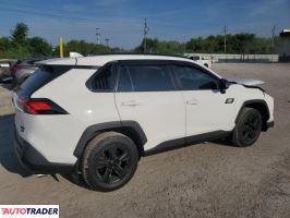 Toyota Pozostałe 2020 2 Toyota Pozostałe 2020 2