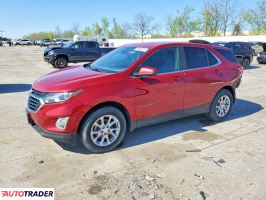 Chevrolet Equinox 2021 1