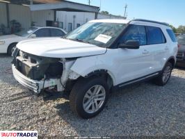 Ford Explorer 2019 3 Ford Explorer 2019 3