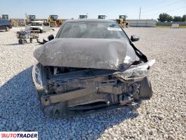 Kia Pozostałe 2021 2 Kia Pozostałe 2021 2