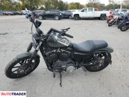 Harley-Davidson Pozostałe 2021