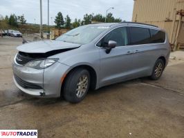 Chrysler Voyager - zobacz ofertę