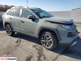 Toyota Pozostałe 2021 2