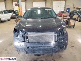 Chevrolet Equinox 2022 1