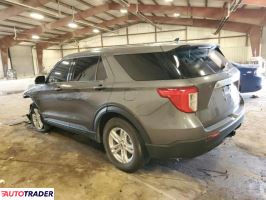 Ford Explorer 2023 2 Ford Explorer 2023 2