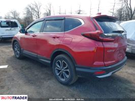 Honda CR-V 2021 1 Honda CR-V 2021 1