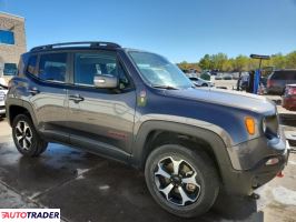Jeep Renegade 2020 1