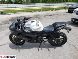 Kawasaki Pozostałe 2024