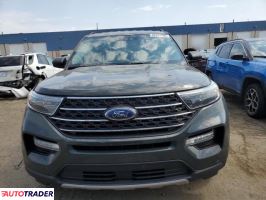 Ford Explorer 2023 2 Ford Explorer 2023 2