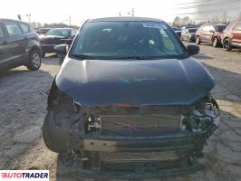 Chevrolet Spark 2020 1