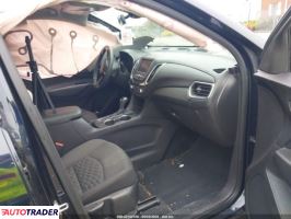 Chevrolet Equinox 2021 1 Chevrolet Equinox 2021 1