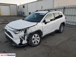 Toyota Pozostałe 2021 2 Toyota Pozostałe 2021 2