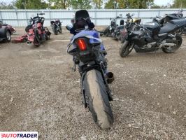 Yamaha YZF 2021 Yamaha YZF 2021