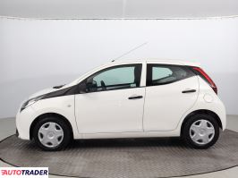 Toyota Aygo 2019 1.0 71 KM