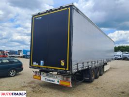 Krone sd