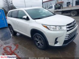 Toyota Highlander 2019 2 Toyota Highlander 2019 2