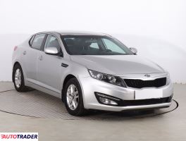 Kia Optima - zobacz ofertę
