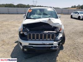 Jeep Renegade 2019 2