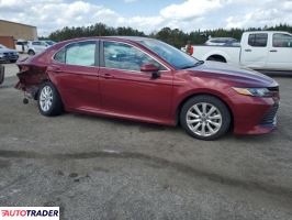 Toyota Camry 2020 2 Toyota Camry 2020 2