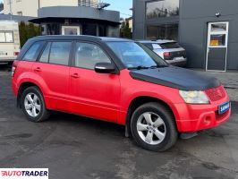 Suzuki Grand Vitara - zobacz ofertę