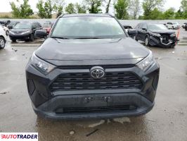 Toyota Pozostałe 2021 2