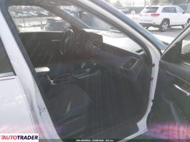 Kia Pozostałe 2021 2