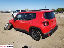 Jeep Renegade 2020 2 Jeep Renegade 2020 2