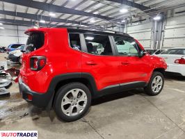 Jeep Renegade 2022 1