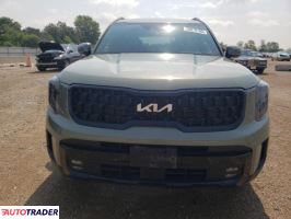 Kia Pozostałe 2024 3 Kia Pozostałe 2024 3