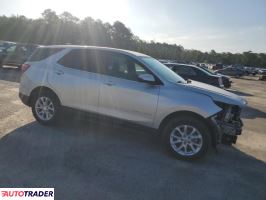 Chevrolet Equinox 2021 1 Chevrolet Equinox 2021 1