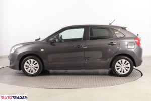 Suzuki Baleno 2017 1.2 88 KM Suzuki Baleno 2017 1.2 88 KM