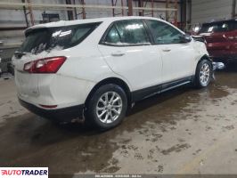 Chevrolet Equinox 2021 1