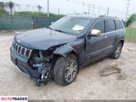 Jeep Grand Cherokee 2020 3