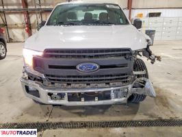 Ford Pozostałe 2020 3