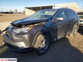 Toyota Pozostałe 2024 2