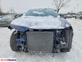 Toyota Pozostałe 2024