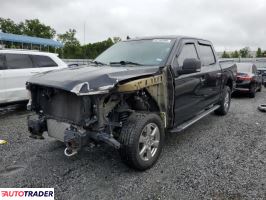 Ford Pozostałe 2019 2