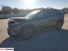 Toyota Pozostałe 2024 2