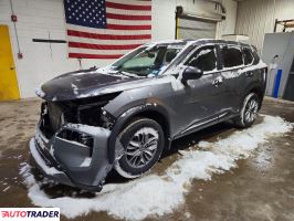 Nissan Rogue - zobacz ofertę