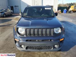Jeep Renegade 2021 2