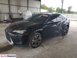 Lexus Pozostałe 2019 2 Lexus Pozostałe 2019 2