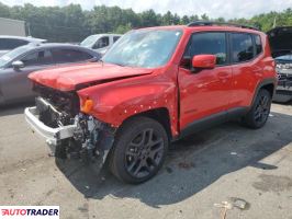 Jeep Renegade 2022 1