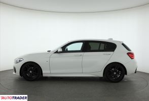 BMW 118 2018 1.5 134 KM BMW 118 2018 1.5 134 KM