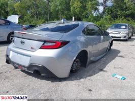 Toyota Pozostałe 2024 2