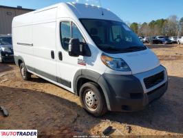 Dodge Ram - zobacz ofertę