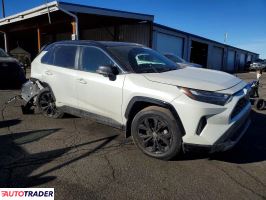 Toyota Pozostałe 2022 2